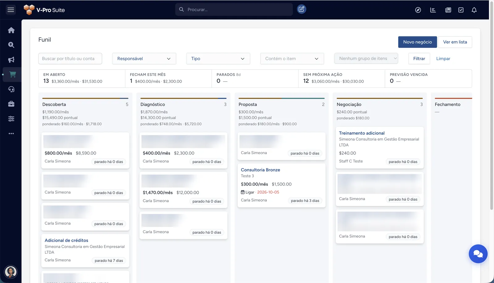 Funil de vendas do V-Pro Suite com oportunidades por etapa